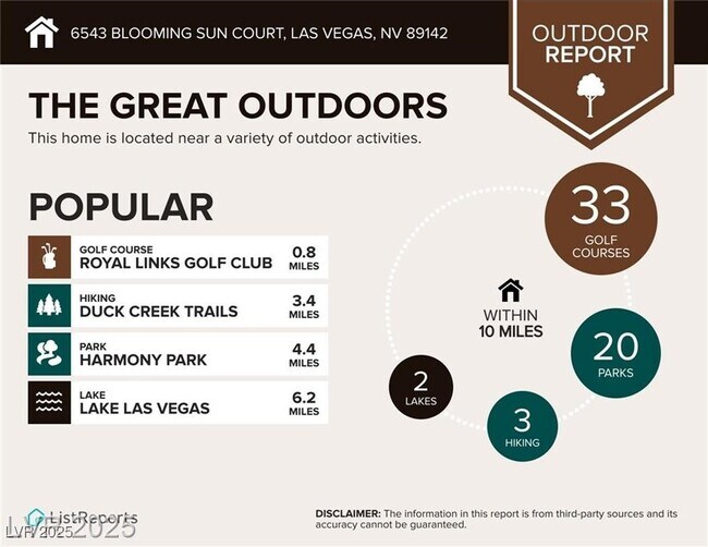 Building Photo - 6543 Blooming Sun Ct