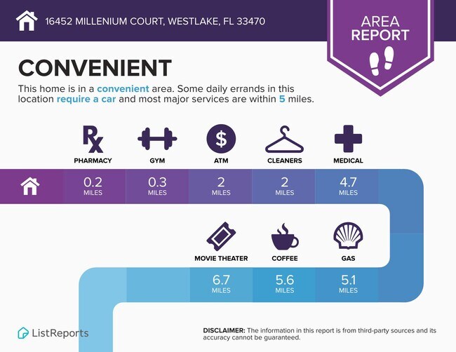 Building Photo - 16452 Millenium Ct