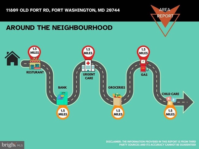 Building Photo - 11809 Old Fort Rd