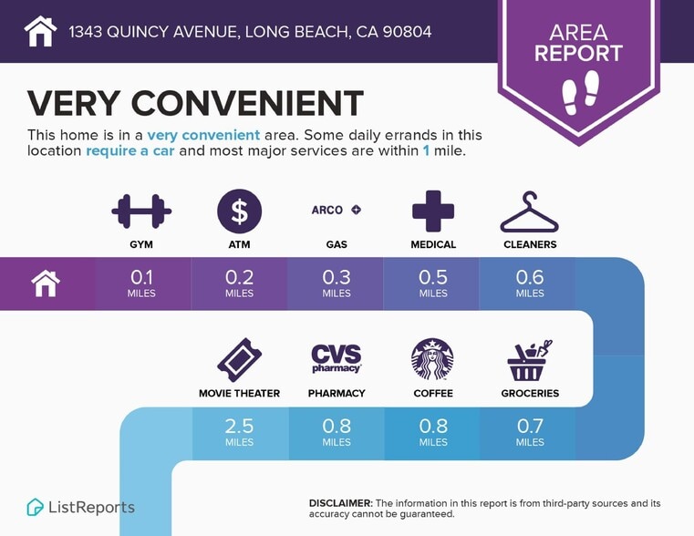 Building Photo - 1334 Lee Ave