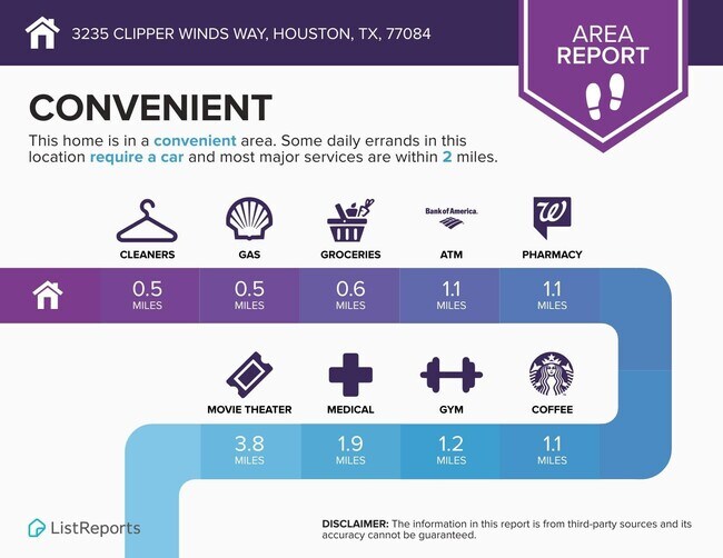 Building Photo - 3235 Clipper Winds Way