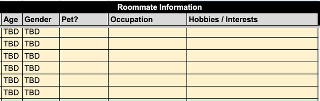 Building Photo - 6550 Tabor St