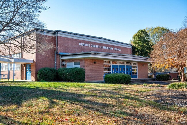 Building Photo - 140 Rowan St