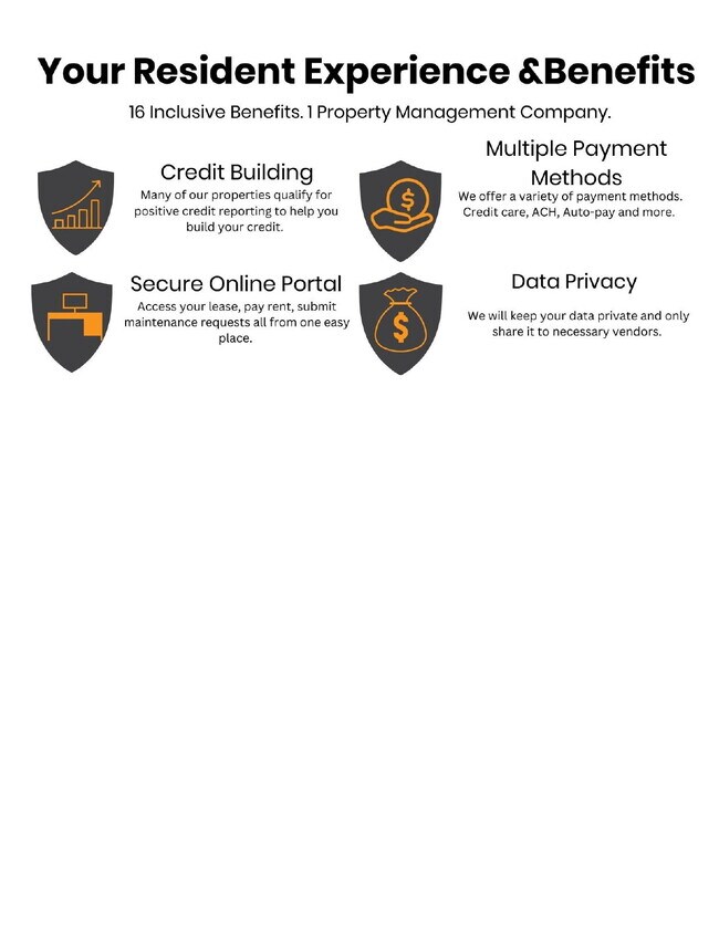 Building Photo - 940 W Graaf Ave