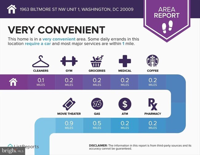 Building Photo - 1963 Biltmore St NW