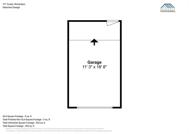 Building Photo - 777 Custer Rd