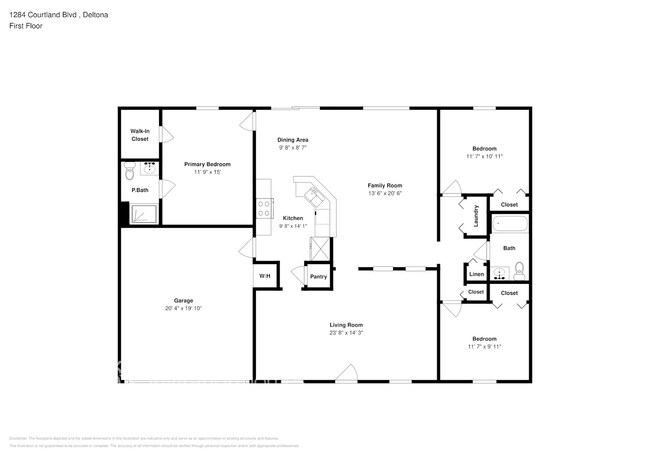 Building Photo - 1284 Courtland Blvd