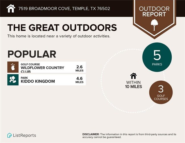 Building Photo - 7519 Broadmoor Cv