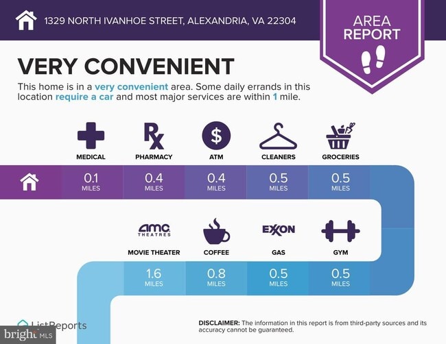 Building Photo - 1329 N Ivanhoe St