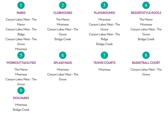 Building Photo - 9730 Westminster Mnr Dr