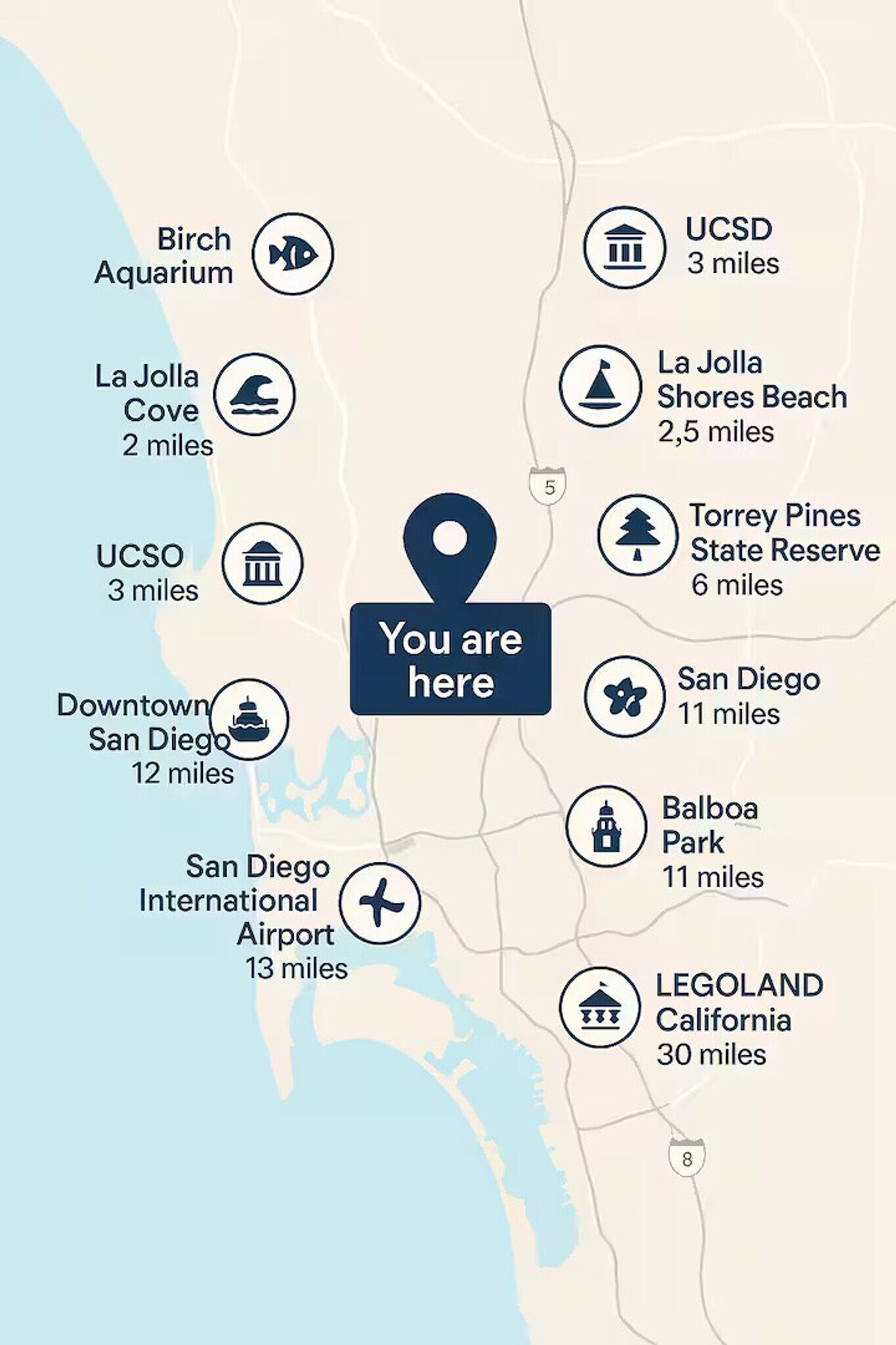 Building Photo - 5870 Cactus Way