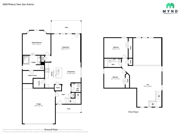 Building Photo - 2069 Rhesus Vw