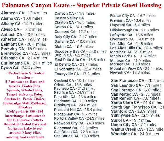 Building Photo - 25651 Palomares Rd