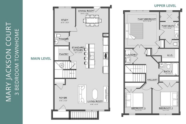 Building Photo - Dog-Friendly S. Albemarle Townhome