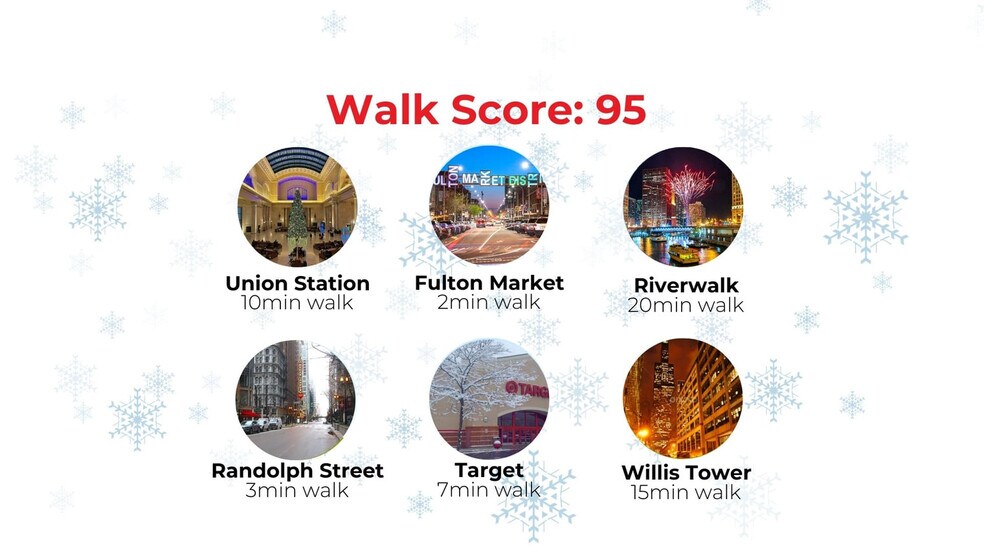 Building Photo - 1314 W Randolph St