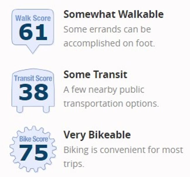 Building Photo - LouderbackPowell