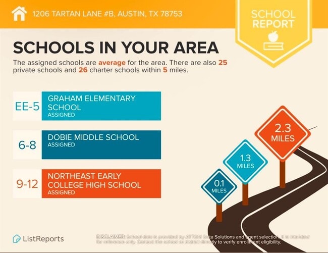 Building Photo - 1206 Tartan Ln