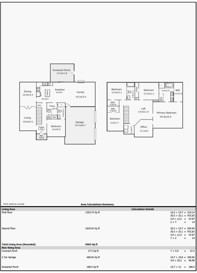 Building Photo - Spacious 5-Bedroom Living with Scenic View