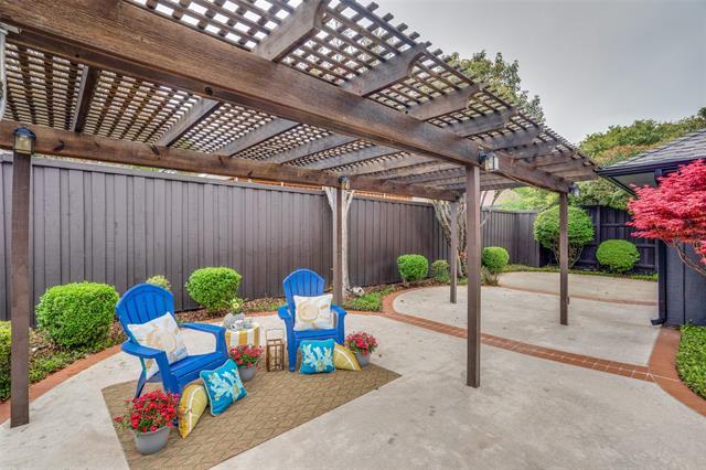 Building Photo - 5906 Brushy Creek Trail