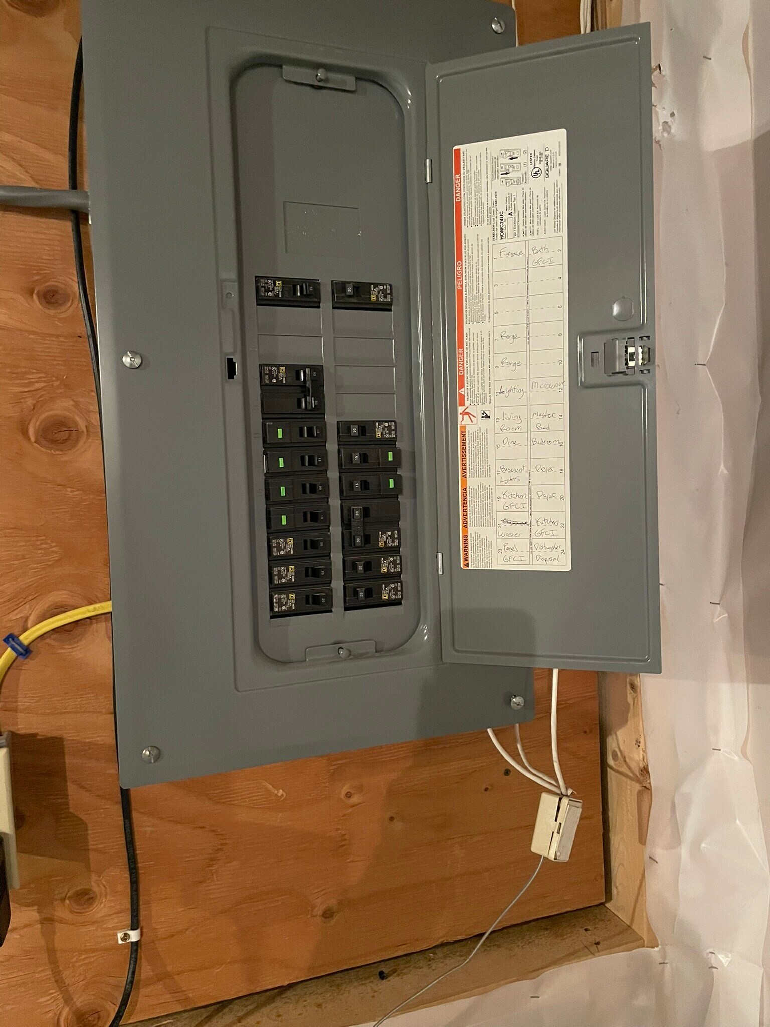 Electrical Panel - 2020 Palmer Rd