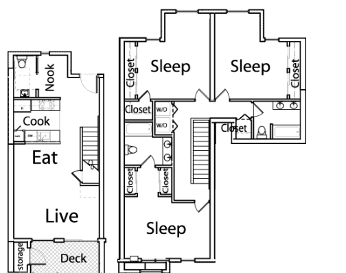 3BR/2.5BA - Temescal Place