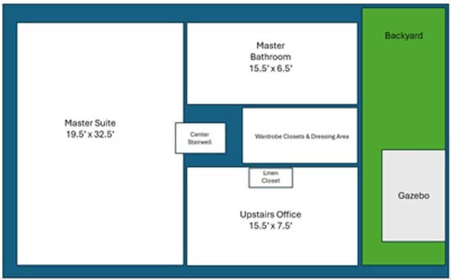 Building Photo - Welcome to this Fully Furnished Crocker Highland Gem!