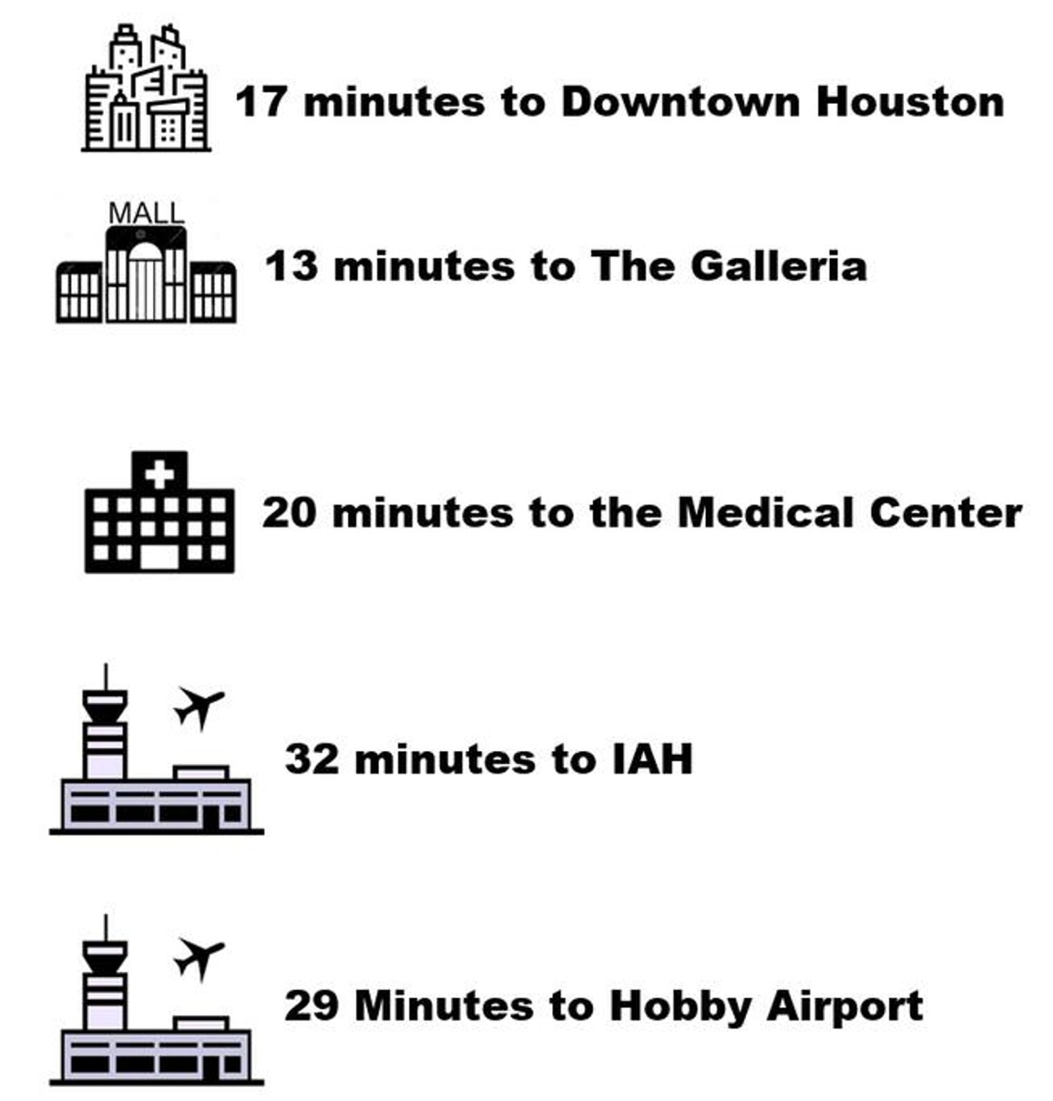 Building Photo - 9712 Long Branch Ln