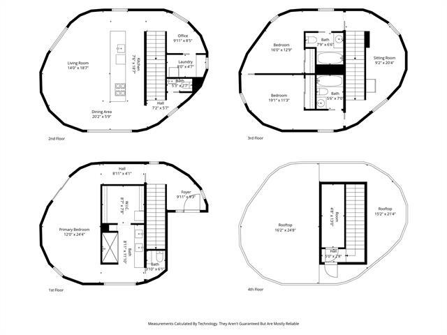 Building Photo - 308 Blackland Ct