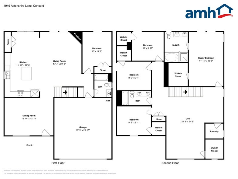 Building Photo - 4946 Astonshire Ln