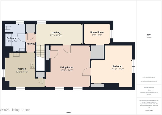 Building Photo - 1919 Center St