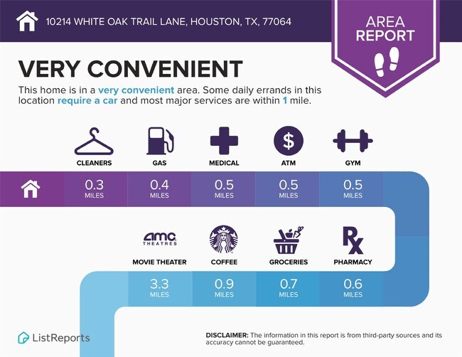 Building Photo - 10214 White Oak Trail Ln