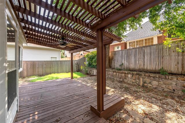 Building Photo - 5032 Enclave Ct