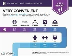 Building Photo - 326 Newcastle Bridge Ct