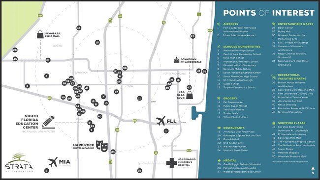 Building Photo - 4380 NW 8th Ct