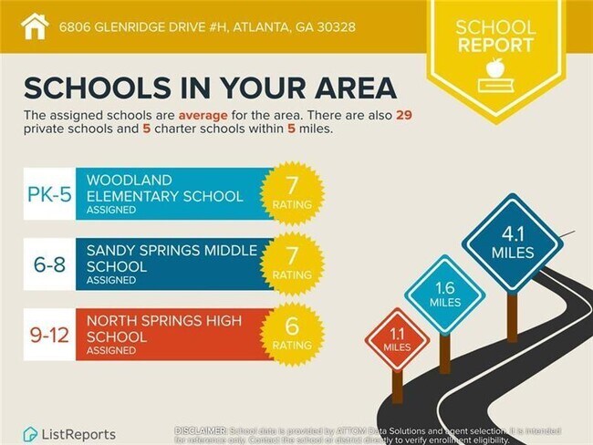 Building Photo - 6808 Glenridge Dr