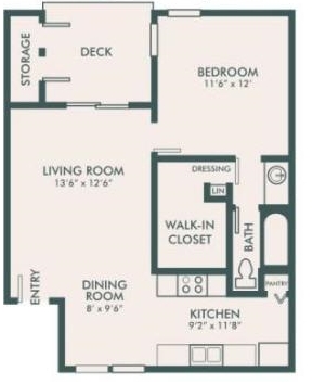 The Devonshire - Copper Mill Apartments