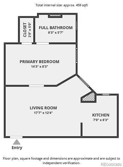 Building Photo - 215 E 11th Ave