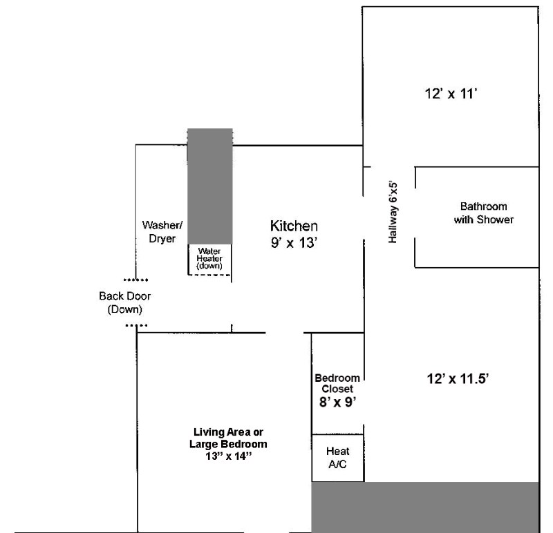 Building Photo - 1677 Government St