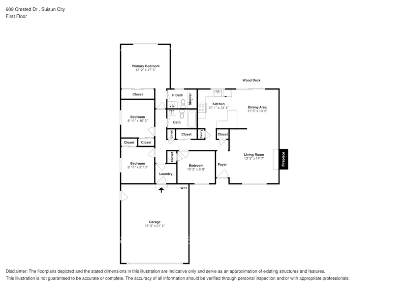 Building Photo - 609 Crested Dr