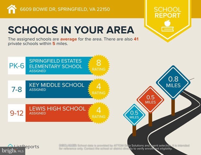 Building Photo - 6609 Bowie Dr