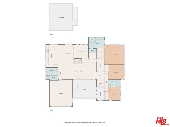 Building Photo - 4267 Don Jose Dr