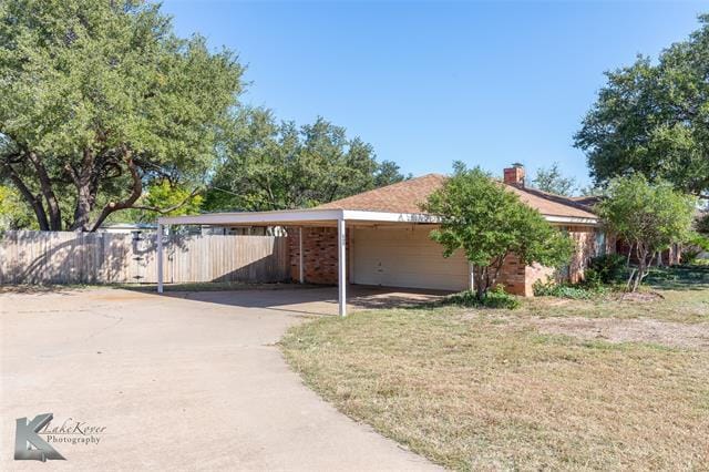 Building Photo - 3642 Hi-Vu Dr