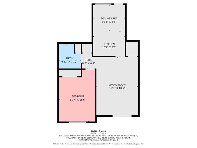 Building Photo - 1041 Abbey Ct