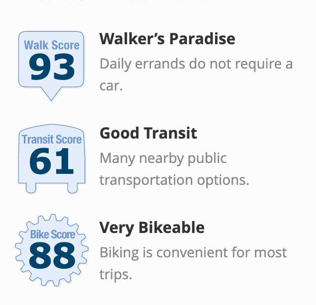 Prime Ocean Avenue location — Walk Score 93, Very Bikeable - 2221 Ocean Ave