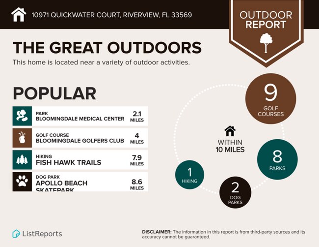 Building Photo - 10971 Quickwater Ct