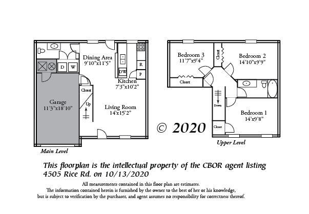 Building Photo - 4505 Rice Rd