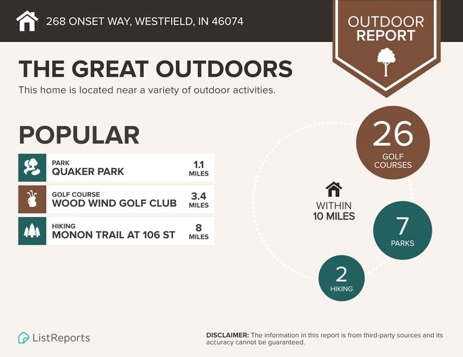 Building Photo - 268 Onset Wy