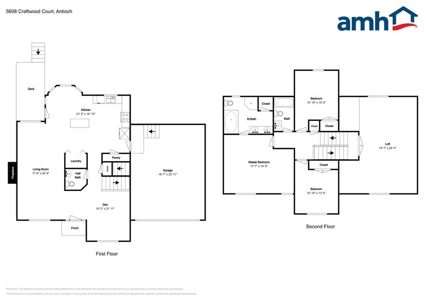 Building Photo - 5608 Craftwood Ct