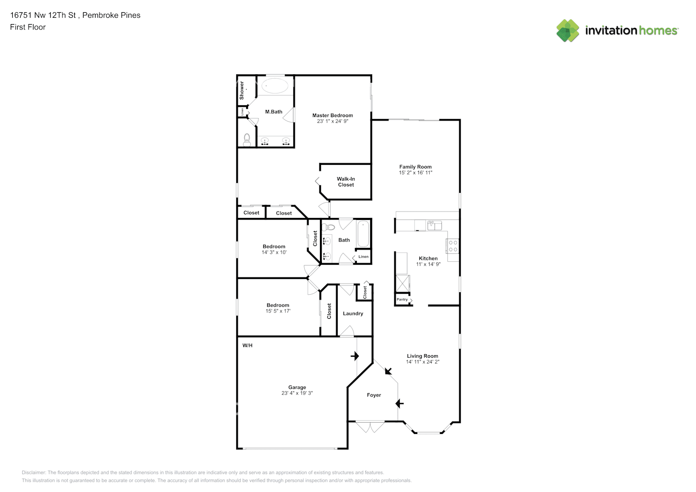 Building Photo - 16751 NW 12th St