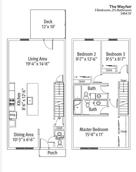 The Wayfair - Union Knoll